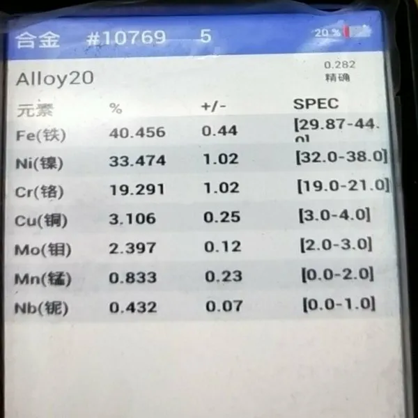 Alloy 20 / UNS N08020 / 2.4660